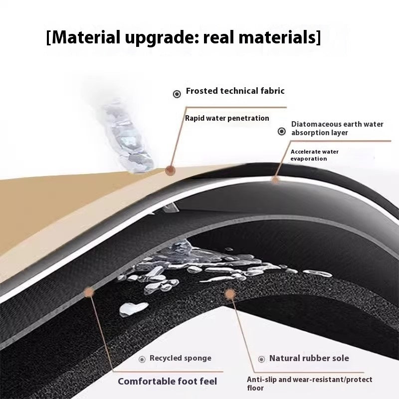 Cute Lying Cat Diatom Ooze Floor Absorbent Easy-to-dry Foot Hallway Kitchen Stain-resistant Non-slip Mat